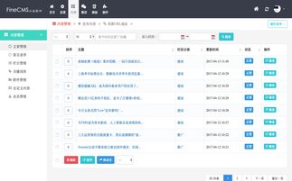 finecms企業(yè)網(wǎng)站管理系統(tǒng) v5.2.0 bulid201814