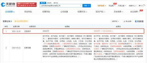 新東方關聯(lián)公司注冊資本增至5.5億