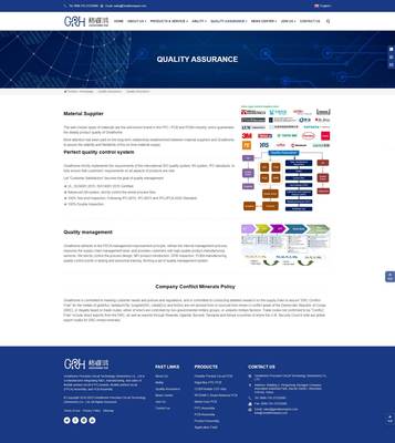 iBlueMultiLangCorp多語言企業網站定制